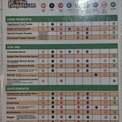 Menu July 2026