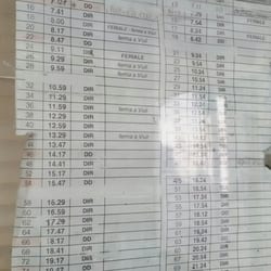Stazione CircumVesuviana - Orario dei treni / train time table