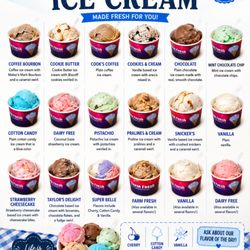 Kentucky Y’all Icebox