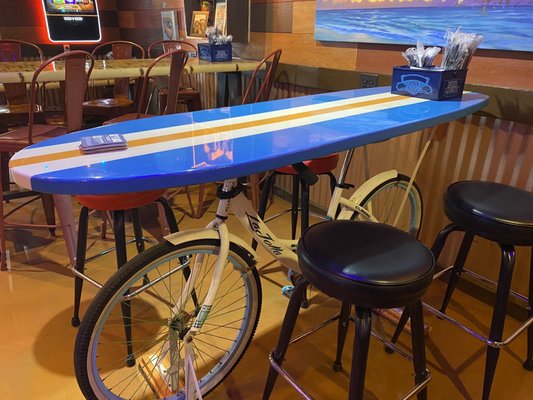 Ellie Mae's Tiki Bar by null