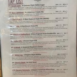 Not my best photo, but beer list and description Not my best photo, but beer list and description