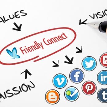 Friendly Connect - Social Media Branding - Advertising Near Me - San Clemente, California
