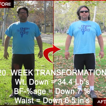Finish Fit - Steven Gonzalez - Boot Camps Near Me - Glendale, California Finish Fit - Steven Gonzalez - Boot Camps Near Me - Glendale, California