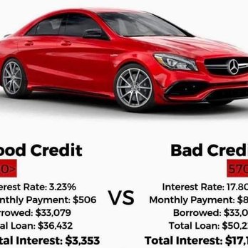 Platinum Credit Living - Debt Relief Services Near Me Platinum Credit Living - Debt Relief Services Near Me