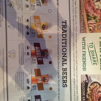 The 3 Brewers - Pubs Near Me - Toronto, Ontario The 3 Brewers - Pubs Near Me - Toronto, Ontario