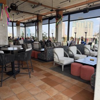 Kimpton Santo - Tenfold rooftop seating - Hotels Near Me - San Antonio, Texas