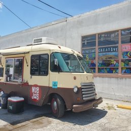 Adorable spot, perfect location! Adorable spot, perfect location!