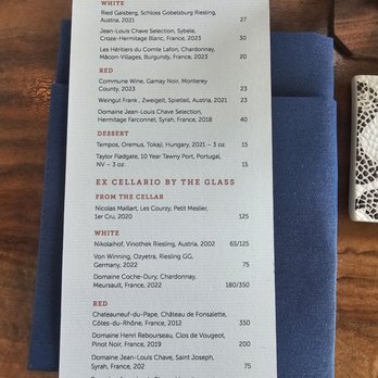 Localis - Menu - New American Near Me - Sacramento, California Localis - Menu - New American Near Me - Sacramento, California