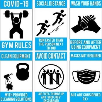 CrossFit TMC - Trainers Near Me - Houston, Texas