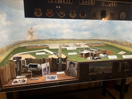 Ronald Reagan Minuteman Missile State Historic Site by null