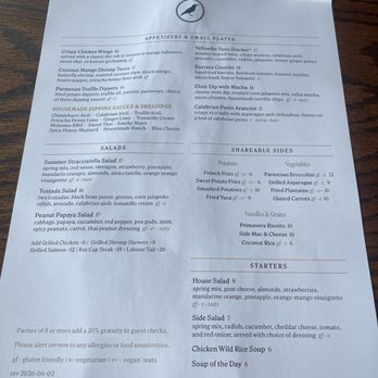 Grackle - New summer menu - Cocktail Bars Near Me - Maple Grove, Minnesota