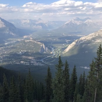 Above Banff - Parks Near Me - Improvement District No. 9, Alberta
