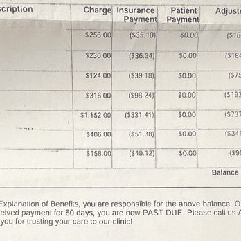 Michael Lin, MD - Bill sent to me with no CPT codes to verify coverage with my insurance! SKETCHY! - Dermatologists Near Me - Sherman Oaks, California Michael Lin, MD - Bill sent to me with no CPT codes to verify coverage with my insurance! SKETCHY! - Dermatologists Near Me - Sherman Oaks, California
