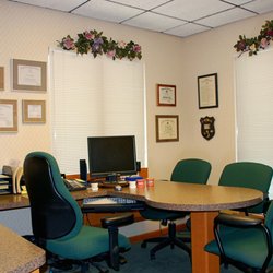Loeb Orthodontics