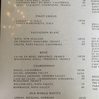 Nikos - Menu - New American Near Me - Yardley, Pennsylvania