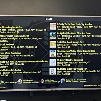 Barley & Burger - 12 taps w/ great Selections - Beer Bar Near Me - Rocky Mount, North Carolina