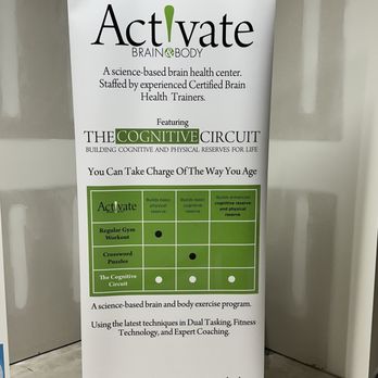 Activate Brain & Body - This is philosophy aligns with how I view aging. - Health Coach Near Me - Fishers, Indiana Activate Brain & Body - This is philosophy aligns with how I view aging. - Health Coach Near Me - Fishers, Indiana