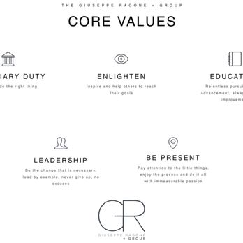 The Group - The very first thing we did before building the brand. - Real Estate Services Near Me - Encinitas, California The Group - The very first thing we did before building the brand. - Real Estate Services Near Me - Encinitas, California