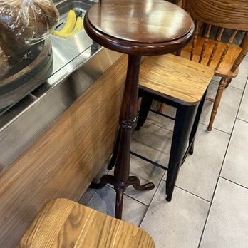 Surrounding Counties - Coffee & Tea Near Me - Richmond, Virginia Surrounding Counties - Coffee & Tea Near Me - Richmond, Virginia