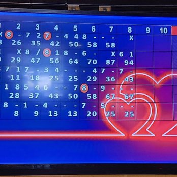 Granada Bowl - We had a Great time, price was right and the staff was friendly. - Bowling Near Me - Livermore, California Granada Bowl - We had a Great time, price was right and the staff was friendly. - Bowling Near Me - Livermore, California