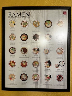 Menu photo 3 Toshi's Ramen Eugene, OR