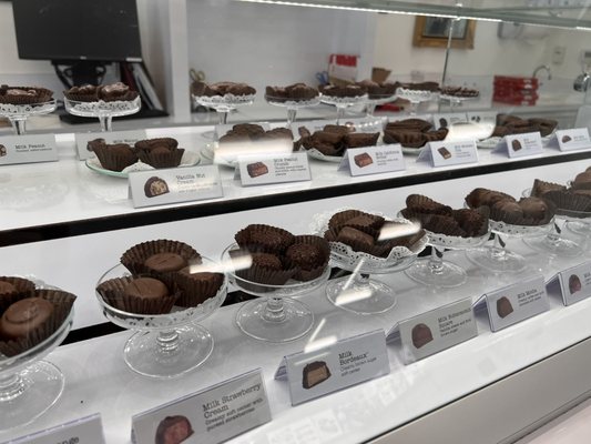 See's Candies Volume Savings by null