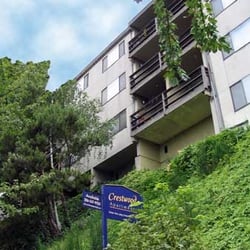 Crestwood Apartments - Crestwood Apartments