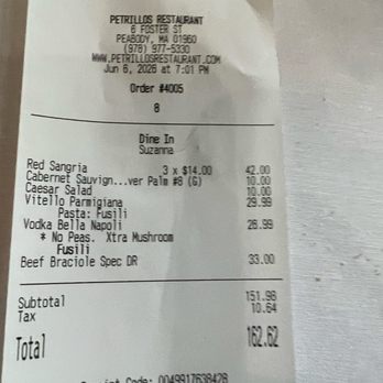 Petrillo's Italian Kitchen - Bill for dinner before tip. - Italian Near Me - Peabody, Massachusetts Petrillo's Italian Kitchen - Bill for dinner before tip. - Italian Near Me - Peabody, Massachusetts