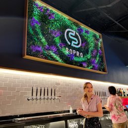 Changing sign above bar Changing sign above bar