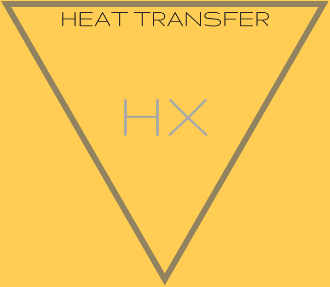 Slide of HX Mechanical