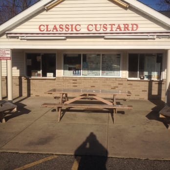 Sweetroz Classic Custard - the outside of a restaurant - Ice Cream & Frozen Yogurt Near Me - Euclid, Ohio Sweetroz Classic Custard - the outside of a restaurant - Ice Cream & Frozen Yogurt Near Me - Euclid, Ohio