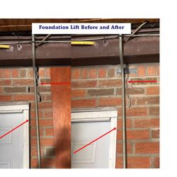 Concrete Stabilization Technologies - Zero Excavation Foundation Lifting