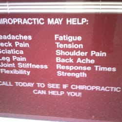 Glasgow Chiropractic Muirend