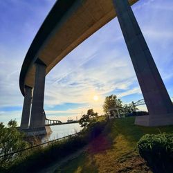 Elizabeth River Park