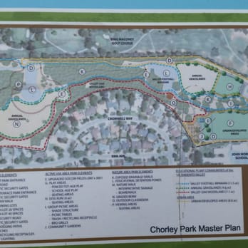 William G Chorley Park - Parks Near Me - Sacramento, California