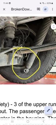 Easterns Automotive Group