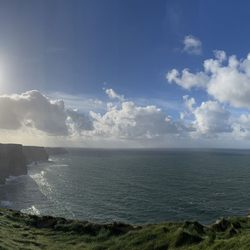 Cliffs Of Moher Open Farm