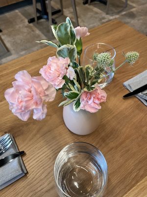 Coeur by null Coeur by null