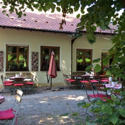 Waldwirtschaft Bienenheim