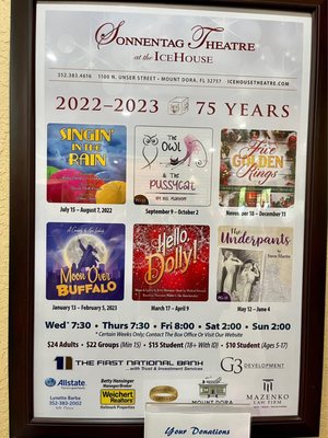 ICE HOUSE THEATRE - Updated August 2024 - 13 Photos - 1100 N Unser St