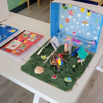 Circle Time - Kinder pod Camping diagram - Educational Services Near Me - Glendora, California Circle Time - Kinder pod Camping diagram - Educational Services Near Me - Glendora, California
