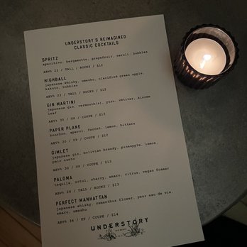 Understory - Cocktails menu - Restaurants Near Me - Columbus, Ohio Understory - Cocktails menu - Restaurants Near Me - Columbus, Ohio