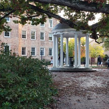 Old Well - Landmarks & Historical Buildings Near Me - Chapel Hill, North Carolina