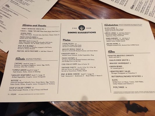 Menu photo 8 Wayfinder Beer Portland, OR Menu photo 8 Wayfinder Beer Portland, OR