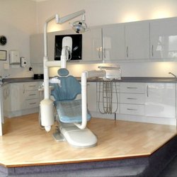 Botanics Dental Care