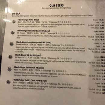 WanderLinger Brewing - Breweries Near Me - Chattanooga, Tennessee