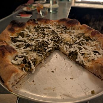 Ops - Juno - Pizza Near Me - New York, New York Ops - Juno - Pizza Near Me - New York, New York