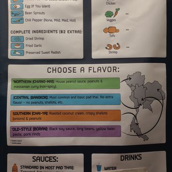The Pad Thai Stand - Menu banner - Thai Near Me - San Diego, California