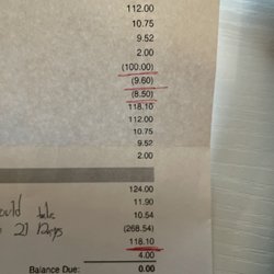 Comfort Inn & Suites Shawnee - Kansas City - Hotel bill