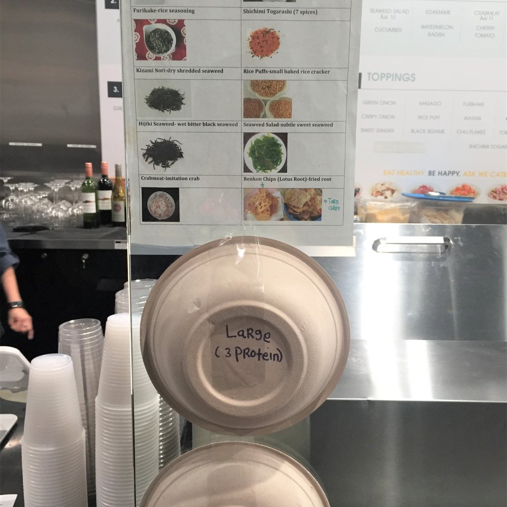 Bowl Sizes Bowl Sizes